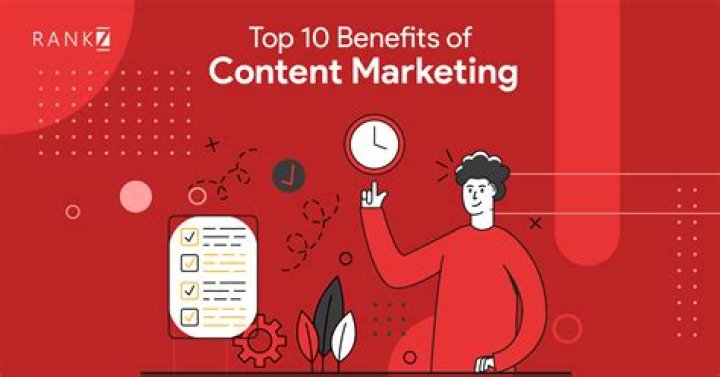 10 benefits of content marketing for brand development in 2021