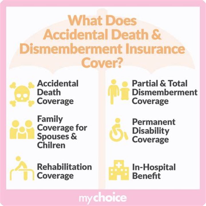 Accidental Death Insurance - How To Discuss