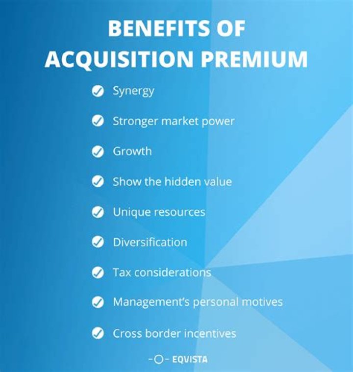 Acquisition Premium - How To Discuss