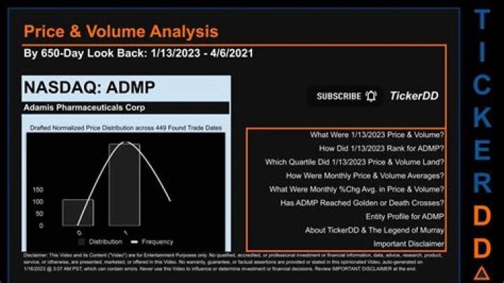 Admp stock - How To Discuss