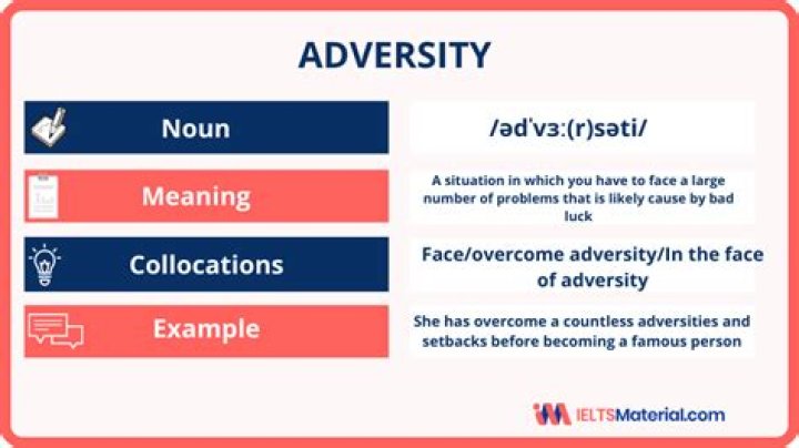 Adversity Synonym - How To Discuss
