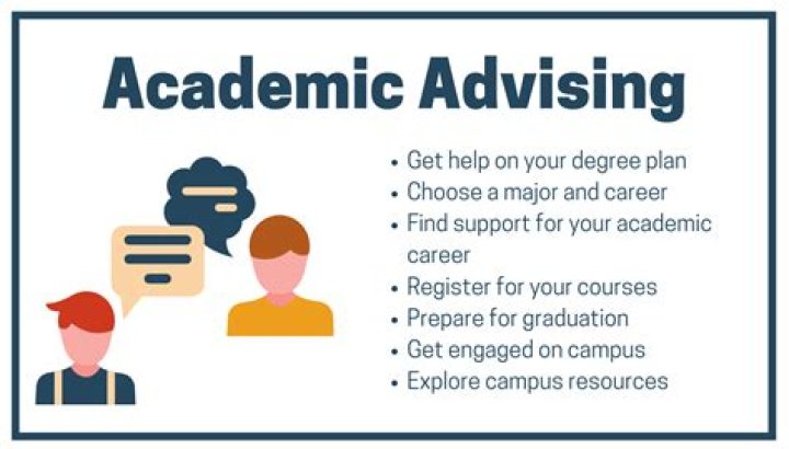 Advisement - How To Discuss