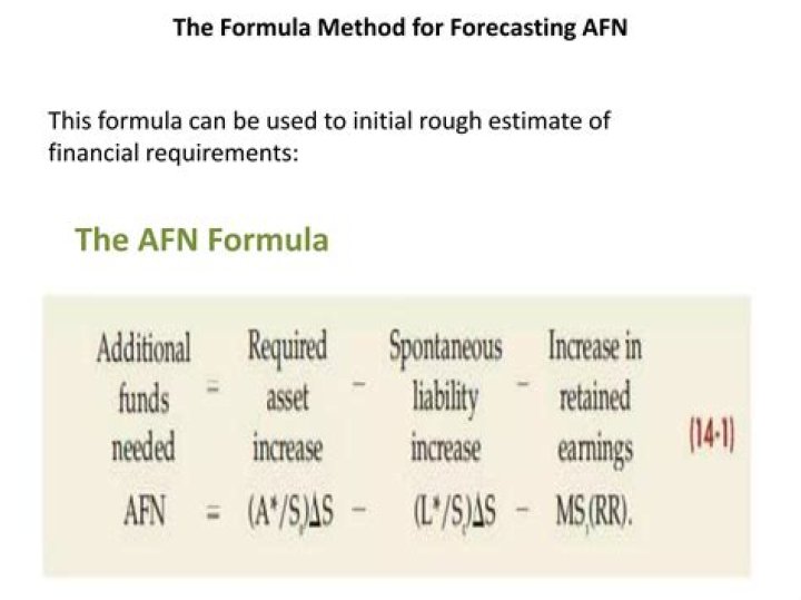 Afn Finance - How To Discuss