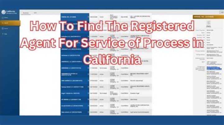 Agent for service of process
