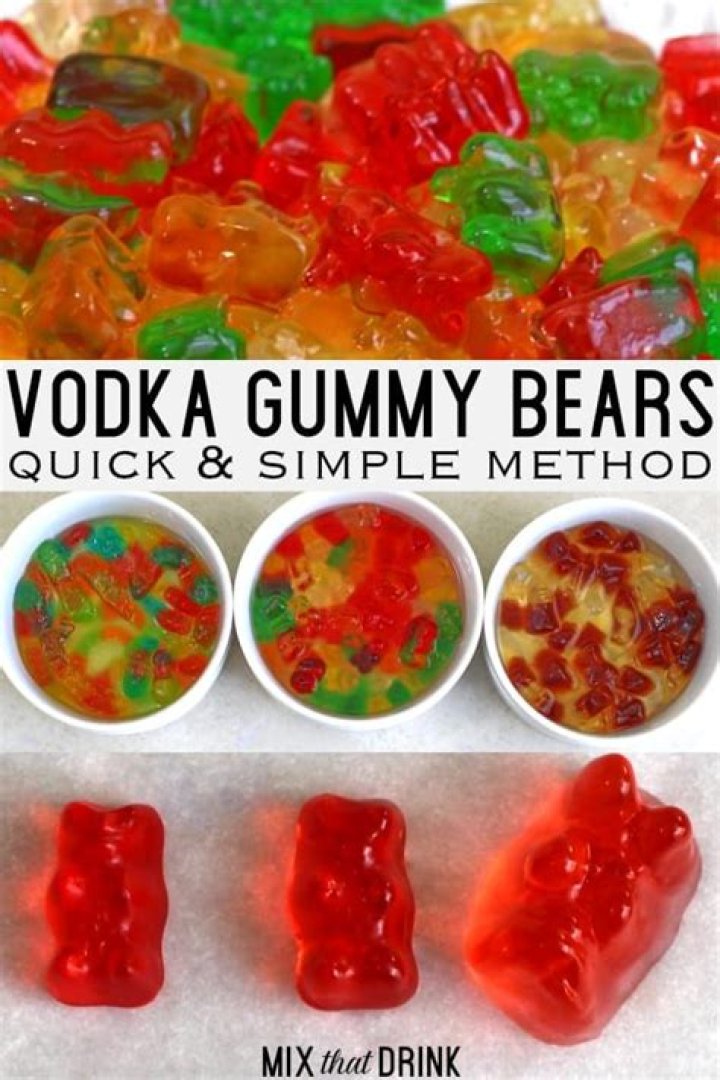Alcohol gummy bears - How To Discuss