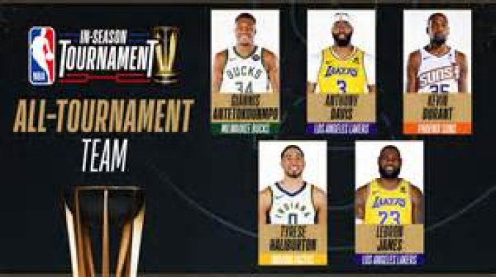 All Tournament Team Meaning - How To Discuss