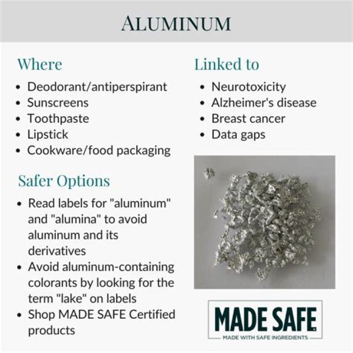 Aluminum in deodorant - How To Discuss