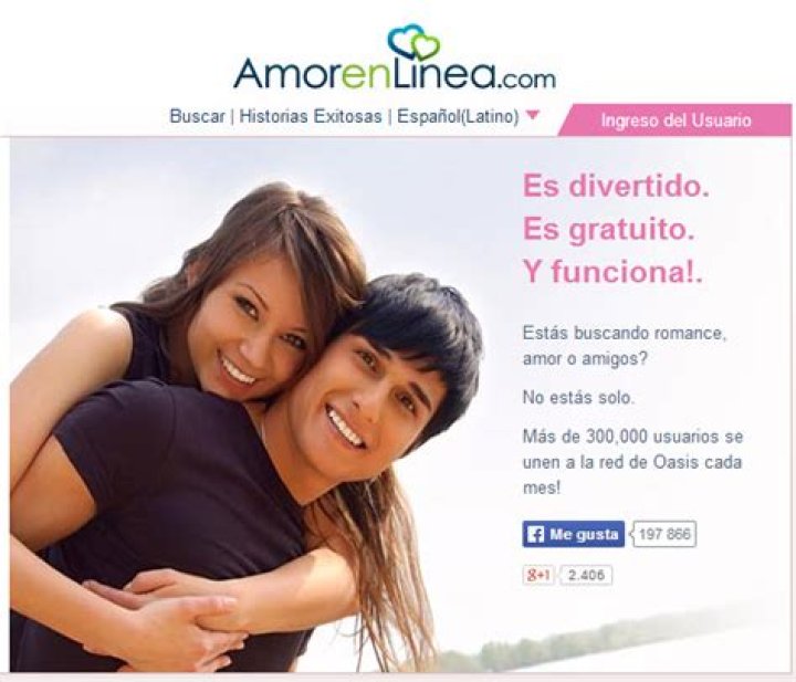 Amorenlinea Com Iniciar SesiÃ³n - How To Discuss