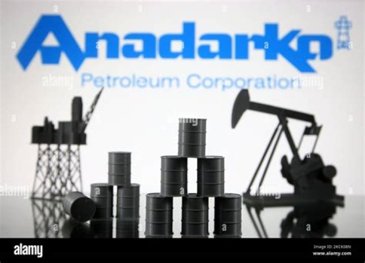 Anadarko petroleum - How To Discuss