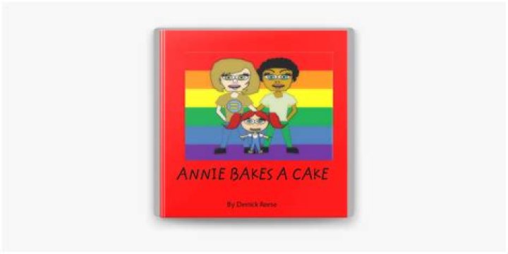 Annie bakes - How To Discuss