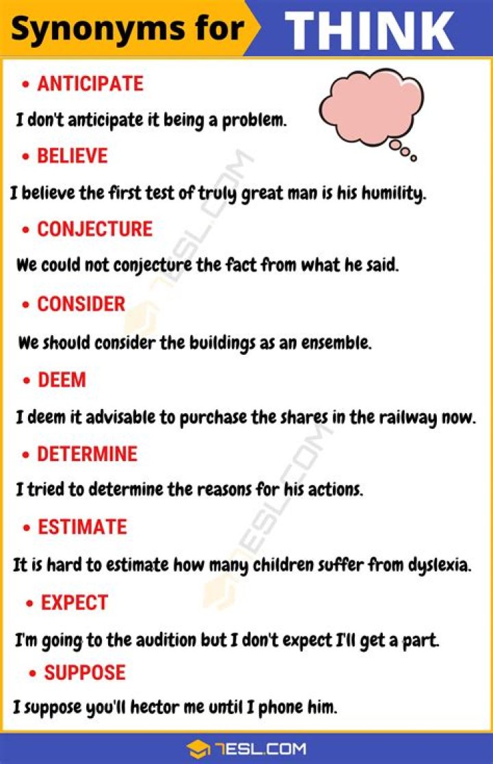 Another Word For Think - How To Discuss