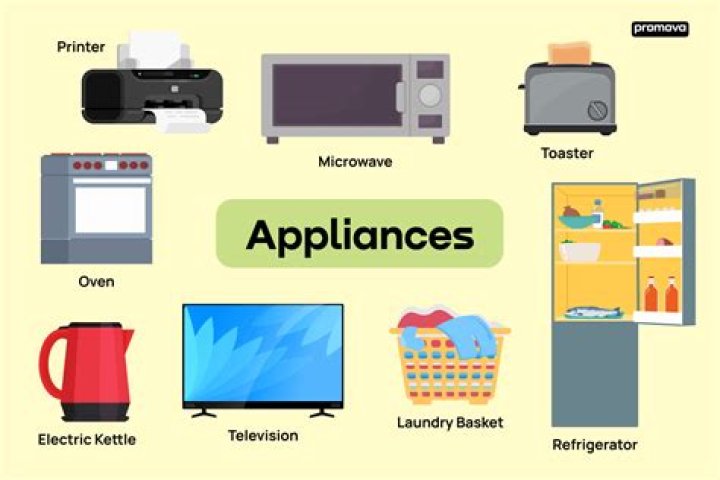 Appliances - How To Discuss