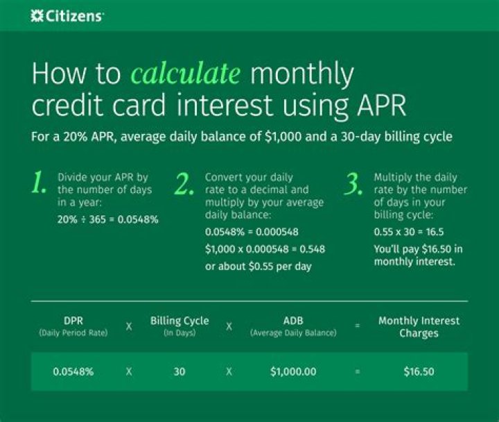 APR - How To Discuss