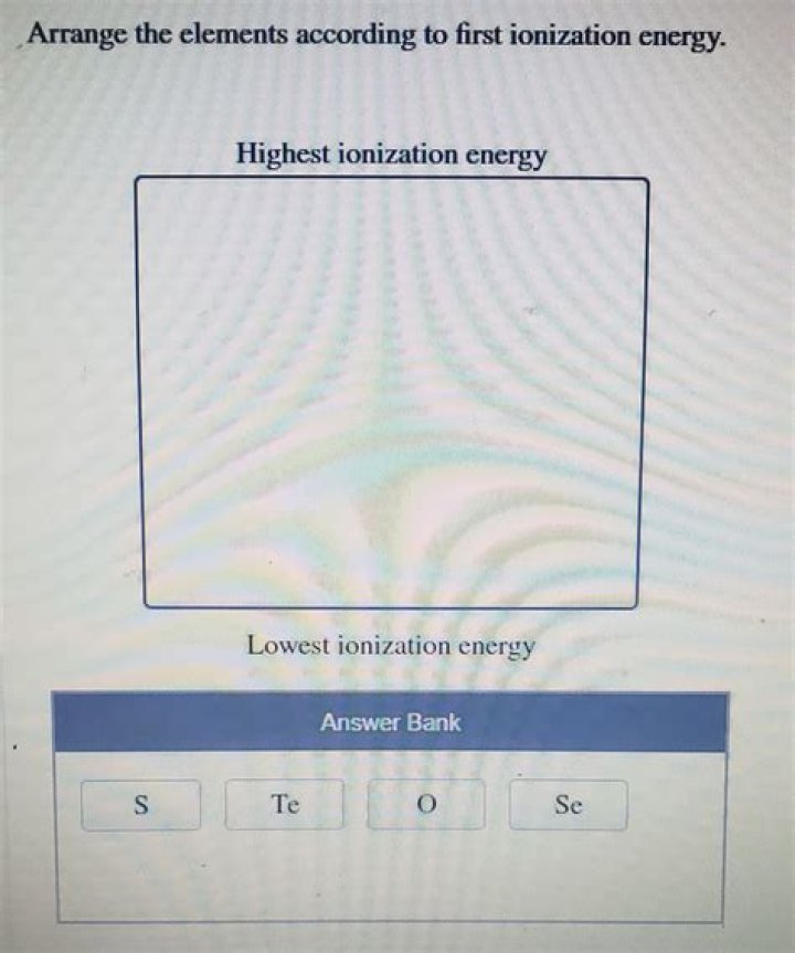 Arrange The Elements According To First Ionization Energy