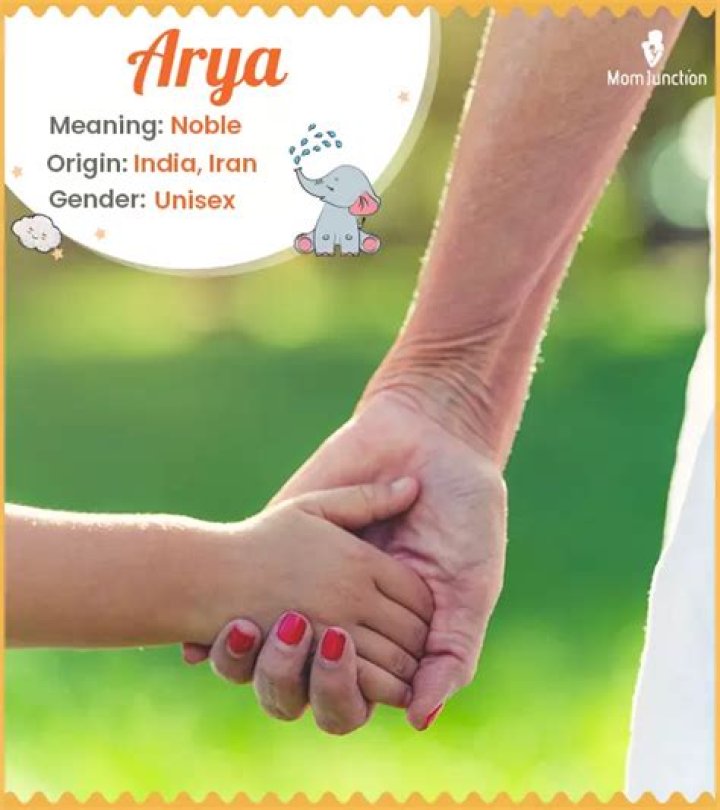 Arya Meaning - How To Discuss