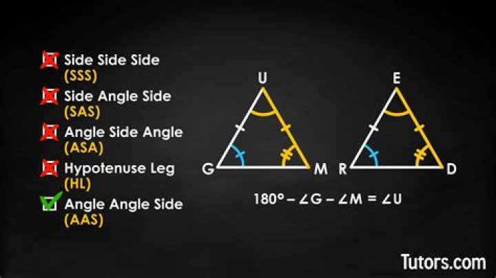 Asa Geometry - How To Discuss
