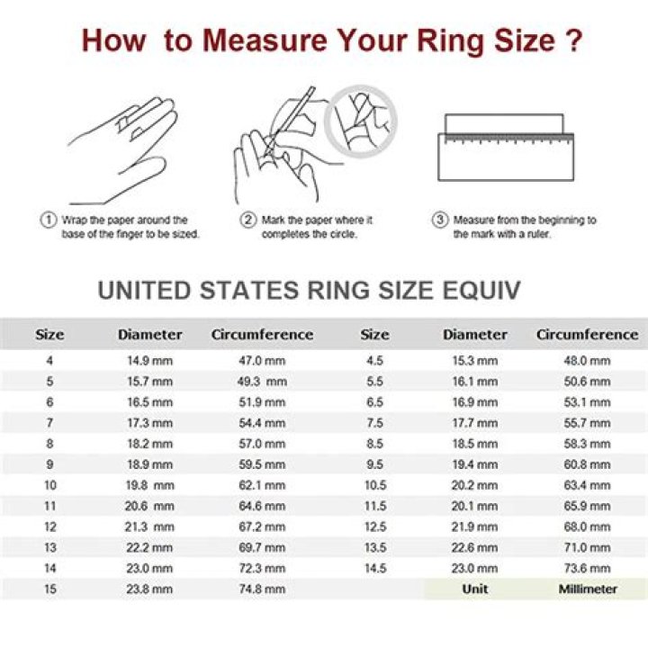Asos Ring Size Guide - How To Discuss