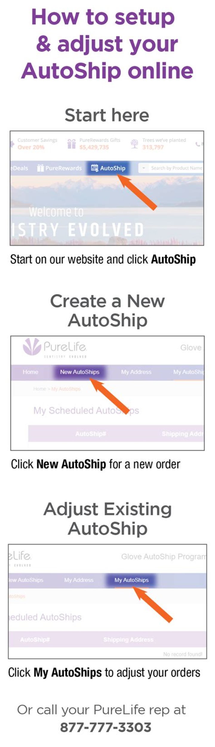Autoship - How To Discuss