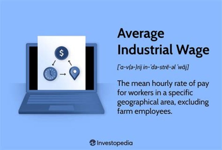 Average industrial wage - How To Discuss