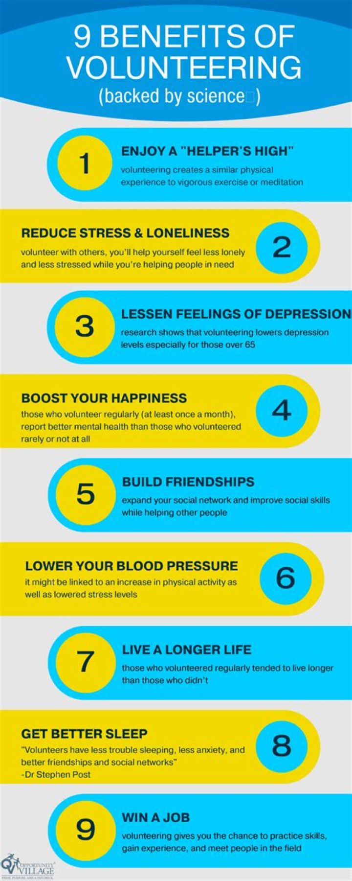 Benefits of volunteering - How To Discuss