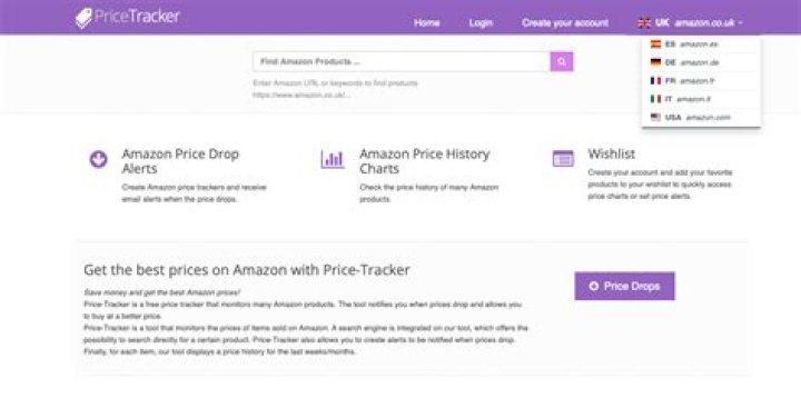 Best Amazon Price Tracker - How To Discuss