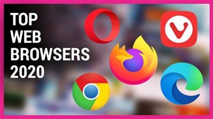 Best browser 2020 - How To Discuss