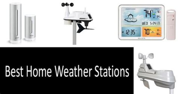 Best home weather station 2020