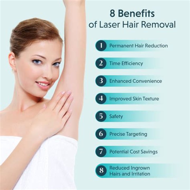 Best laser hair removal - How To Discuss