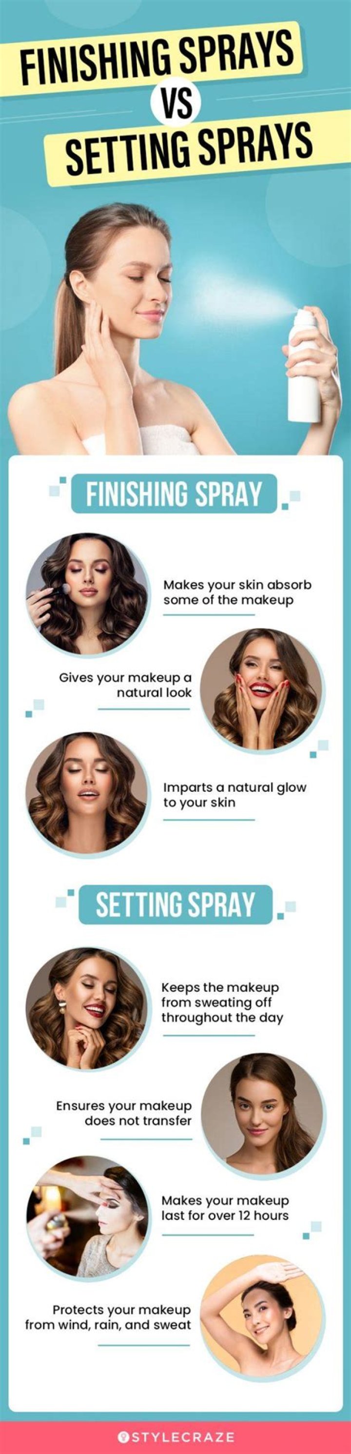 Best makeup setting spray - How To Discuss