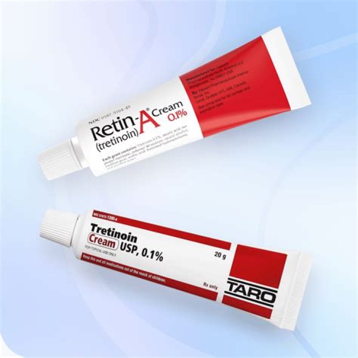 Best retinol - How To Discuss