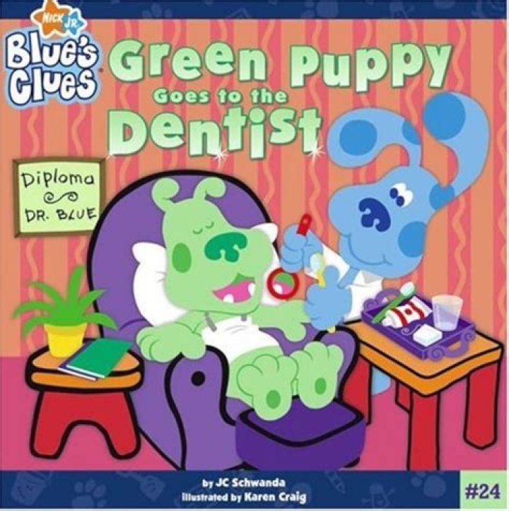 Blue's Clues Green Puppy - How To Discuss