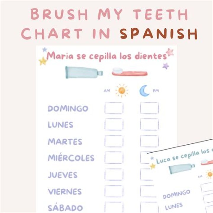Brush Your Teeth In Spanish