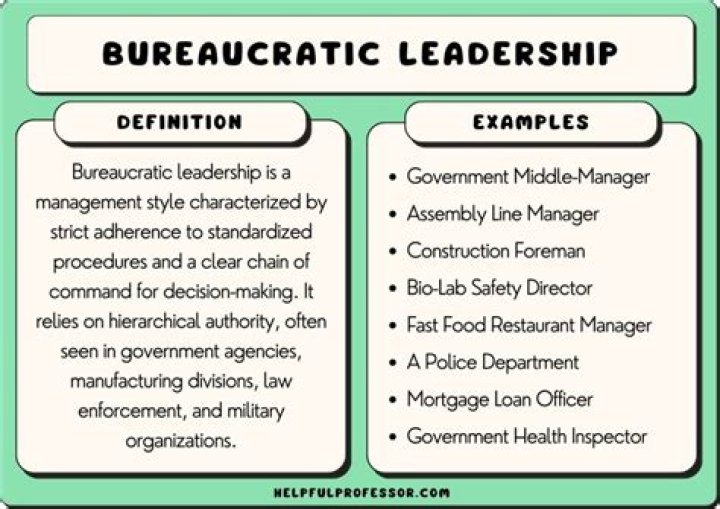 Bureaucratic leadership - How To Discuss