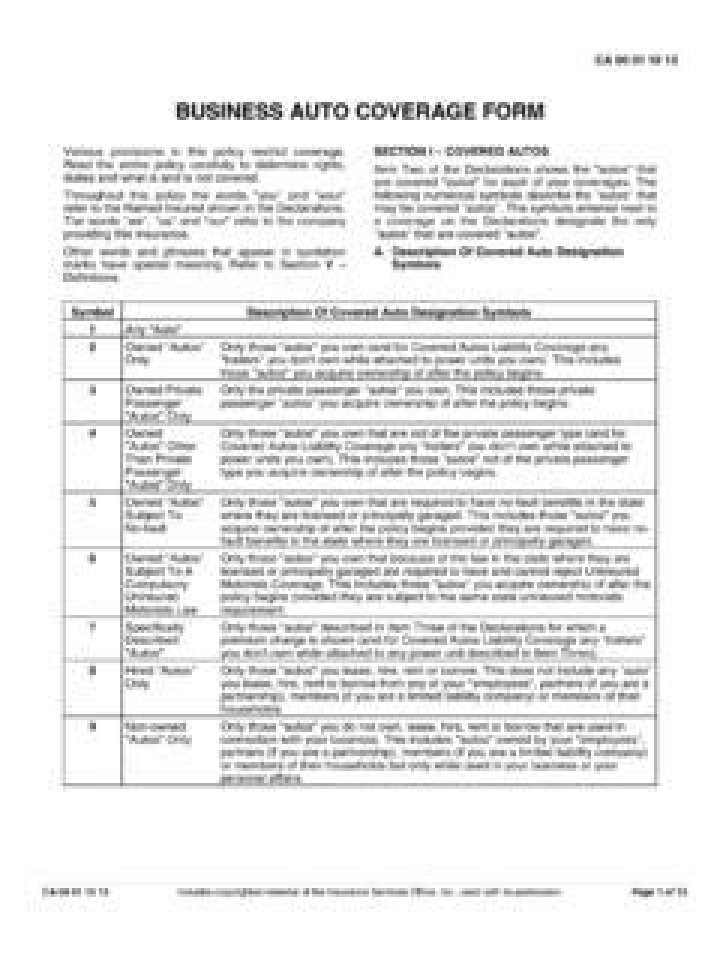 Business auto coverage form - How To Discuss