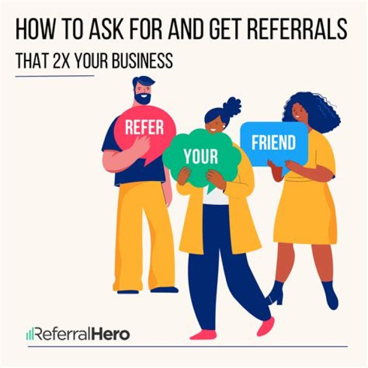 Business gift - How To Discuss