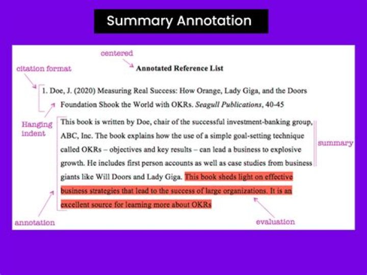 Business matter annotation - How To Discuss