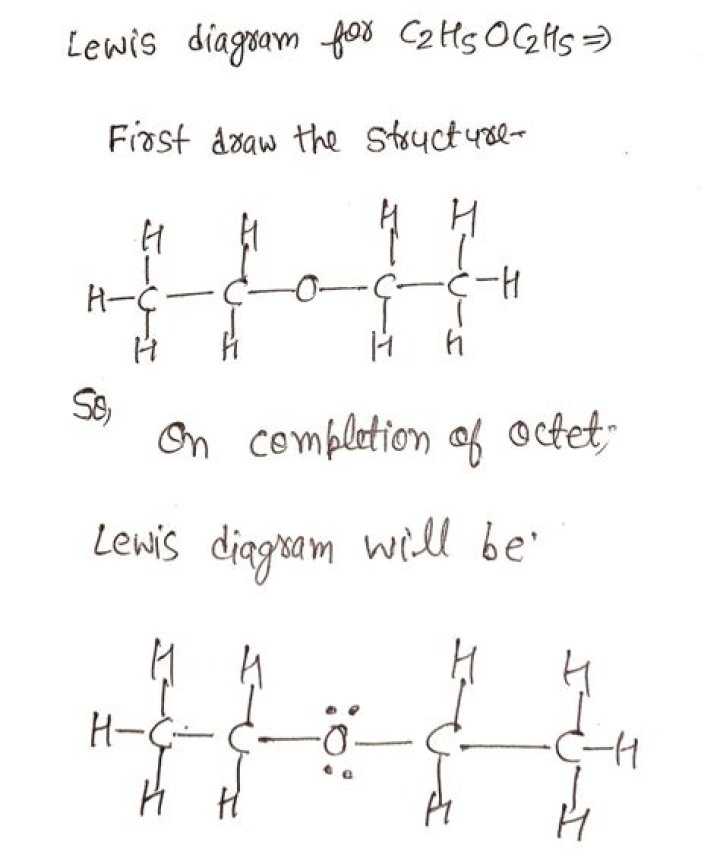 C4h10o Lewis Structure - How To Discuss