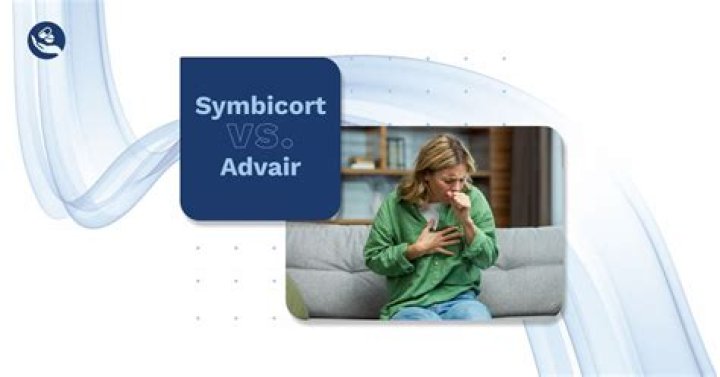 Can Symbicort And Advair Be Taken Together