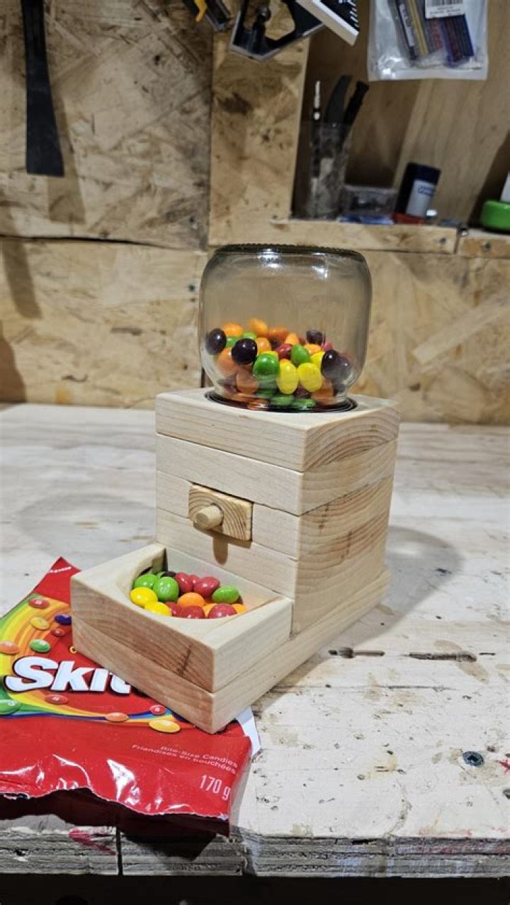 Candy dispenser - How To Discuss