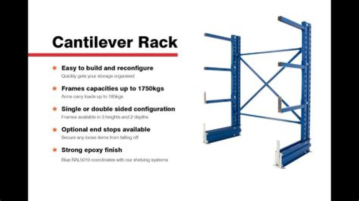 Cantilever shelf - How To Discuss