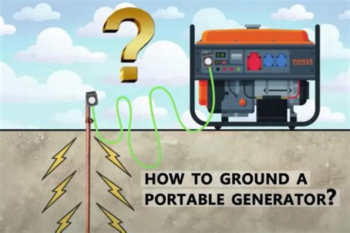 Car generator - How To Discuss
