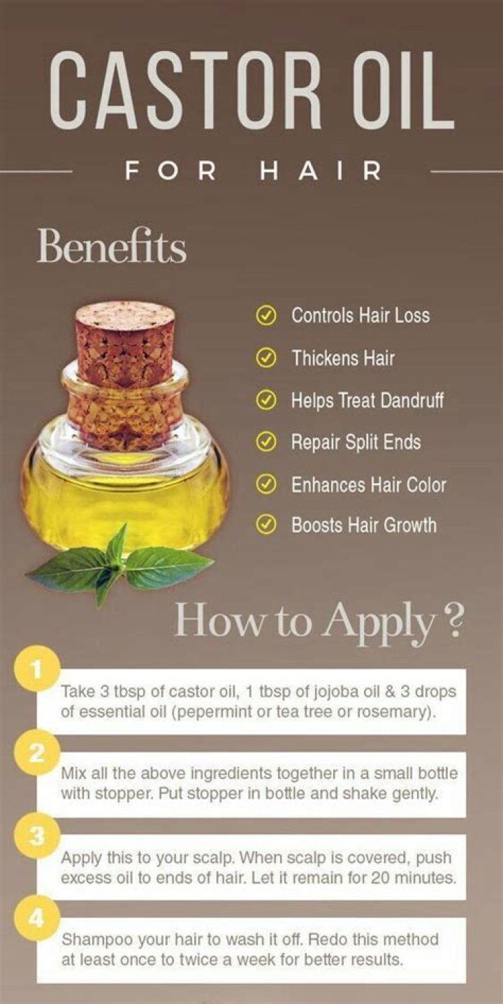 Castor oil benefits for hair
