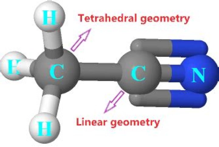 Ch3cn Molecular Geometry - How To Discuss