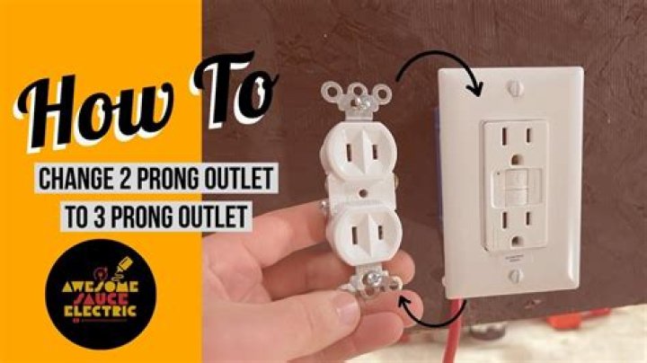 Change outlet - How To Discuss