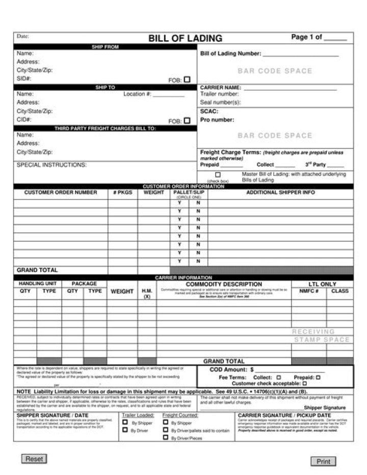 Claused Bill Of Lading - How To Discuss