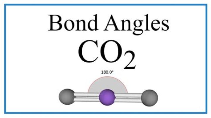 Co2 Bond Angle - How To Discuss