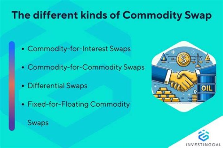 Commodity swap - How To Discuss