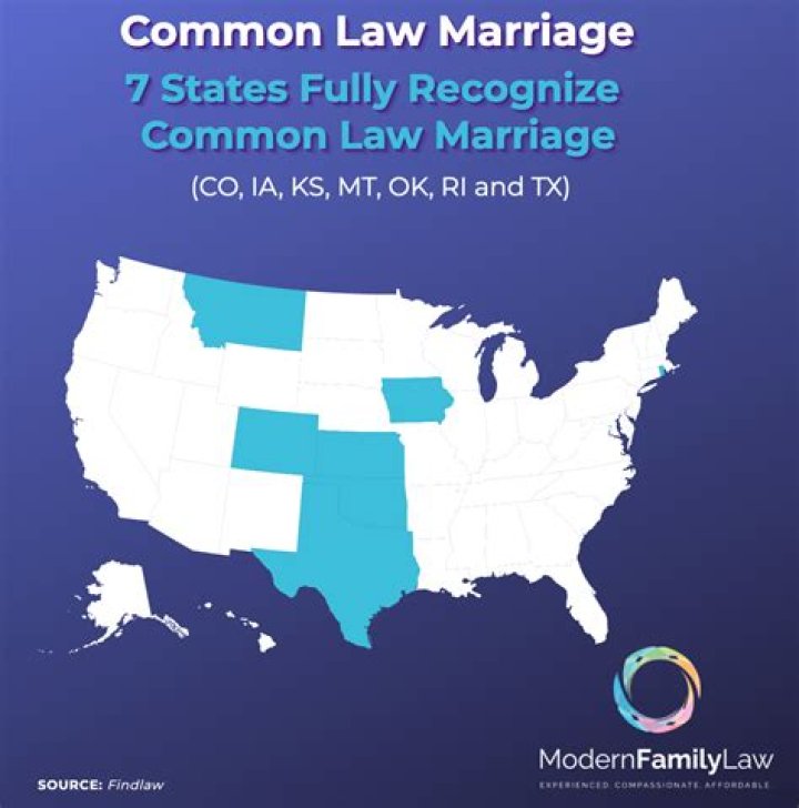 Common law marriage ohio - How To Discuss