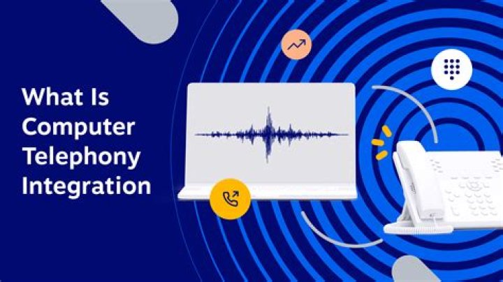 Computer telephony integration (CTI) - How To Discuss
