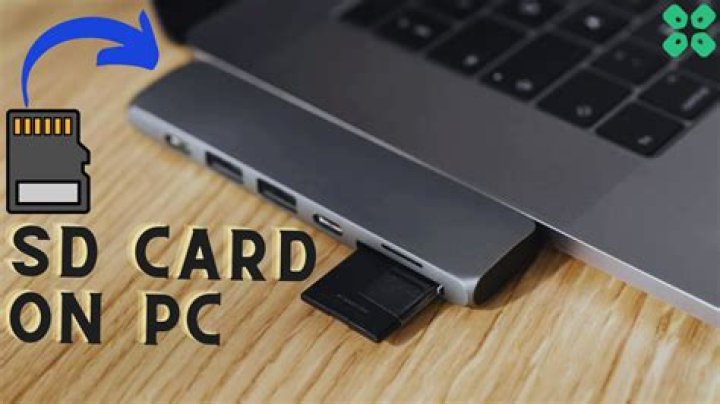 Computer video card - How To Discuss
